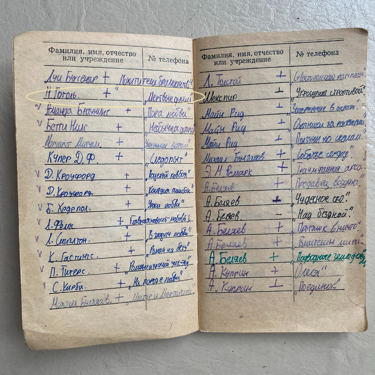 Так выглядела страничка из списка прочитанного в 9-м классе (1997-1998). Галочками помечала "пустые" книги: любовные романы, детективы.