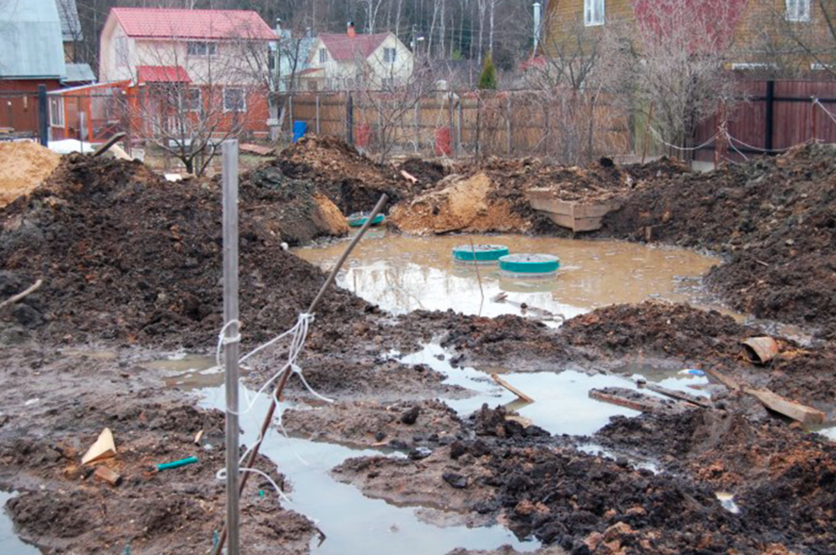 Влияние грунтовых вод. Фото взято из https://www.ooo-fss37.ru/assets/templates/img/3-2.png