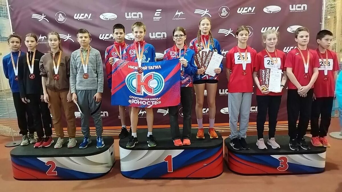     Источник: Спортивная Школа «Юность»