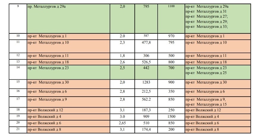 Листайте вправо, чтобы увидеть больше изображений
