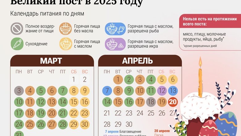 Источник: Газета.Ру