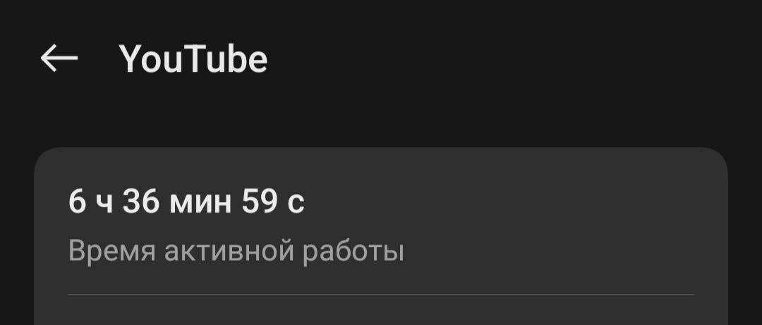 За 24 часа я использовал YouTube 6 часов 36 минут. А ведь я ещё был на работе более 9 часов.