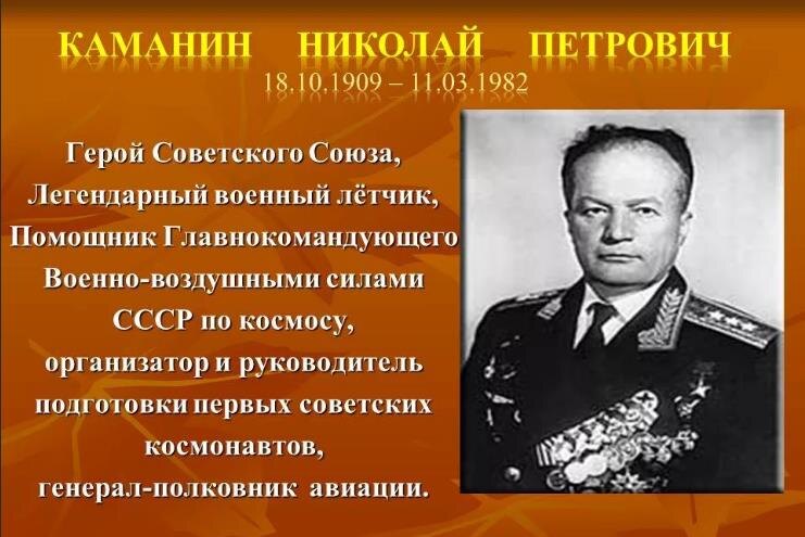 Военный летчик Николай Петрович Каманин, отец Аркадия Каманина. Фото из открытого источника