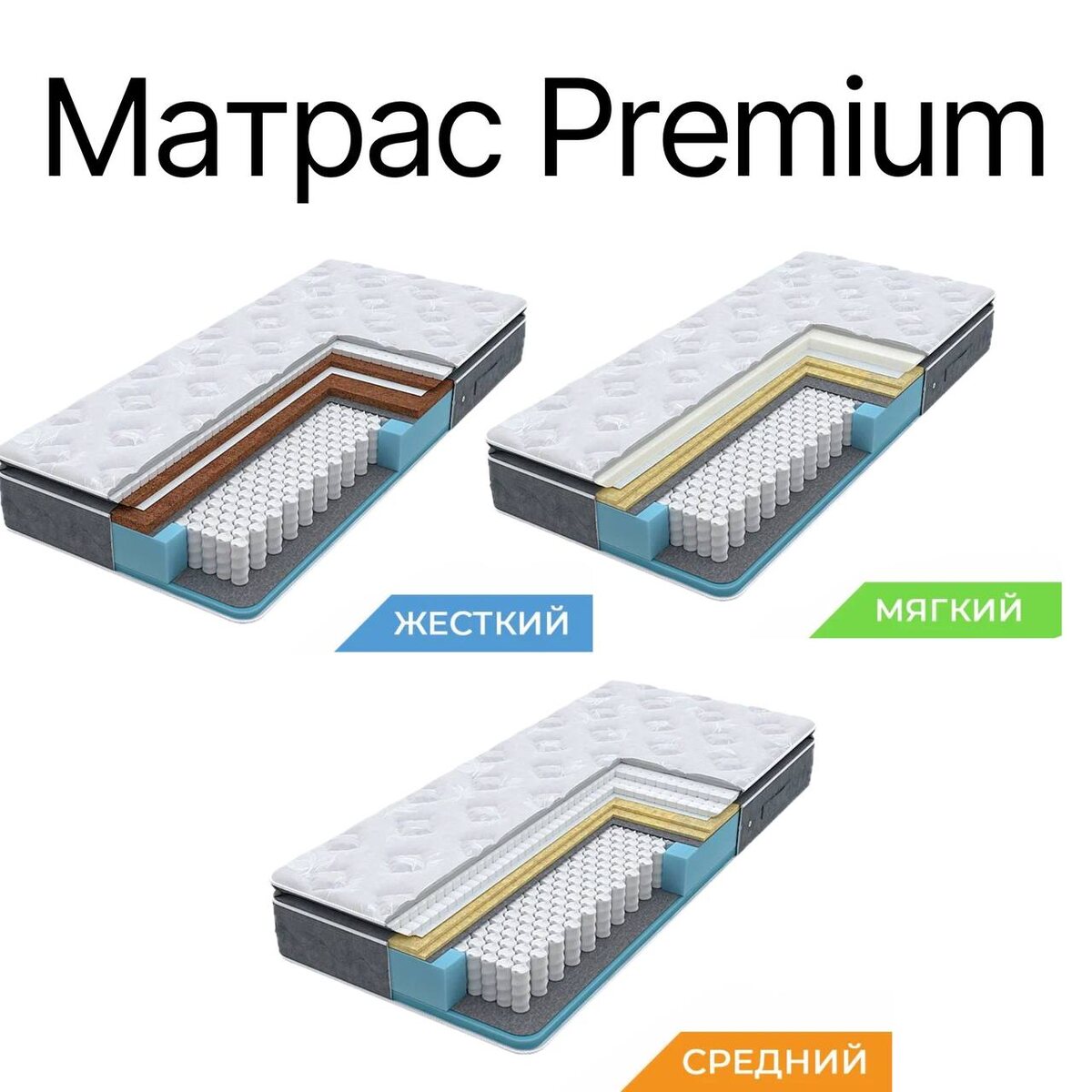 Специалисты отвечают:

От 2 до 13 лет
Жесткий матрас, выбранный для ребёнка, должен учитывать особенности развития ребенка и значительные изменения массы его тела на протяжении нескольких лет. Выбирайте модели матрасов средней жесткости.

С 14 до 25 лет
Желательно использовать средней и высокой жесткости. Чем больше масса - тем более жесткий матрас нужен.