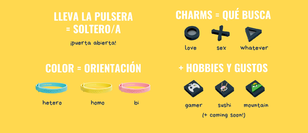 Инфомация с сайта https://approachproject.com/