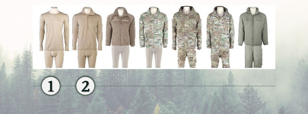 Материал подготволен https://t.me/AsketCenter