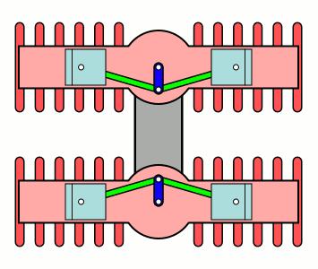    MichaelFrey - Wikipedia