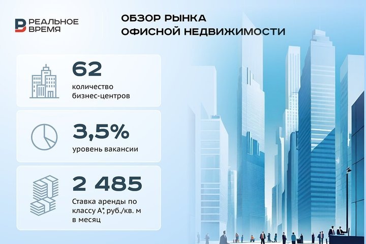 Реальное время / realnoevremya.ru