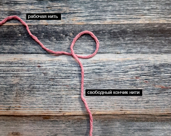 кольцо-петля