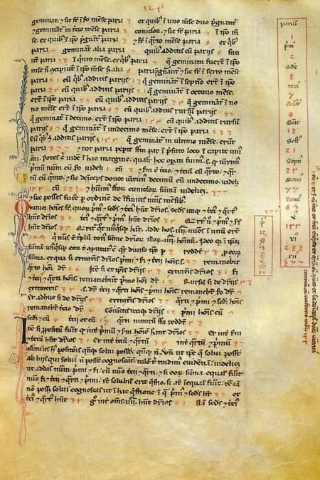 Фрагмент 'Книги абака". Изображение не нарушает правил платформы (Взято из открытых интернет-источников: fr.slideserve.com)