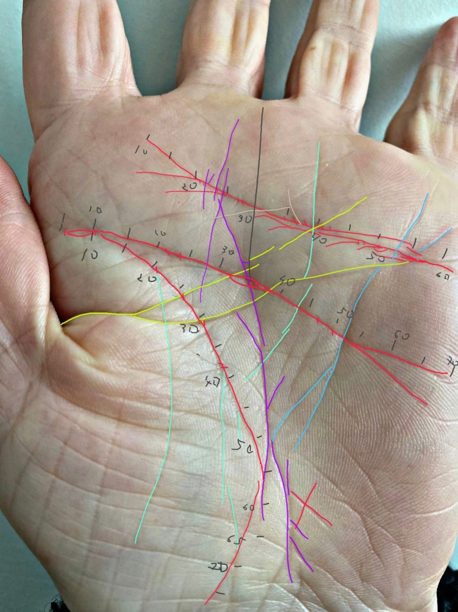 Салатовая линия стресса образовала МОЩНУЮ БЛОКИРОВКУ в 55 лет 