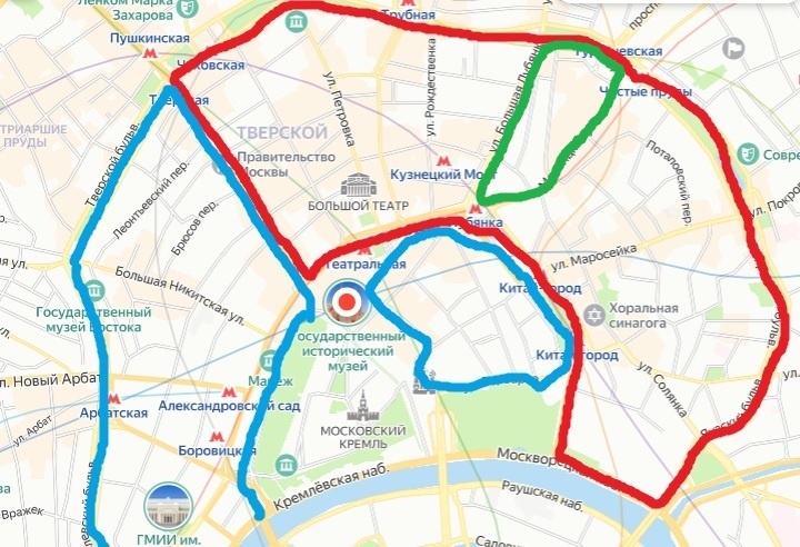 Зеленый круг - то, что уже описано и выложено на сайт. Красный круг - то, что уже описано и будет выложено на сайт в ближайшие месяцы. Синее - то, что собираюсь описать и выложить в течение ближайших полутора лет.