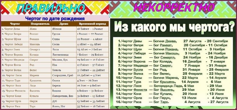  ParaskevaMakosh (дочь ЛенаПятница) https://dzen.ru/a/Z7w1SLa4zm7hFUO-