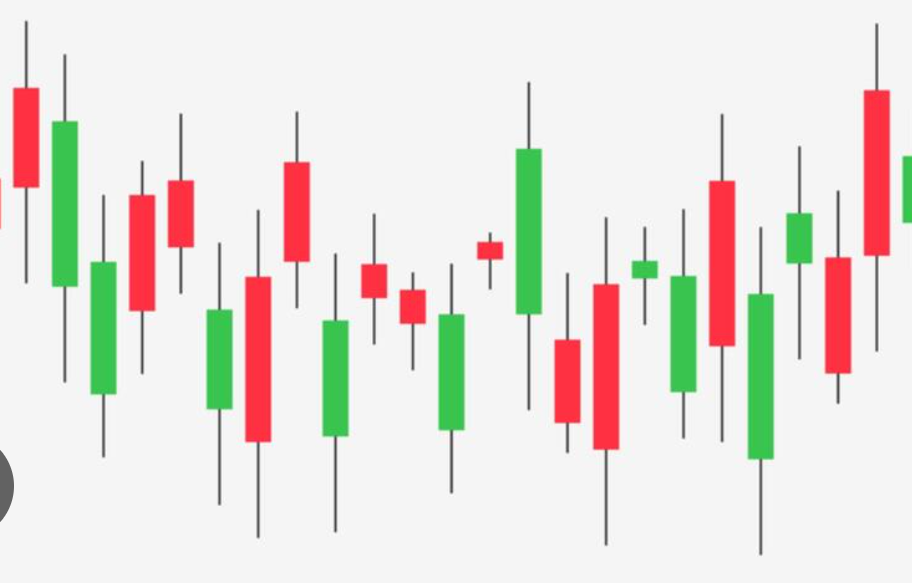 Свечной анализ