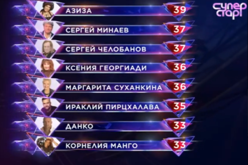 Кадр из шоу "Суперстар" 08.03.2025