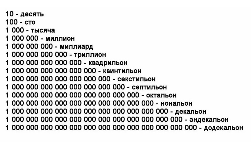 Фото из интернета