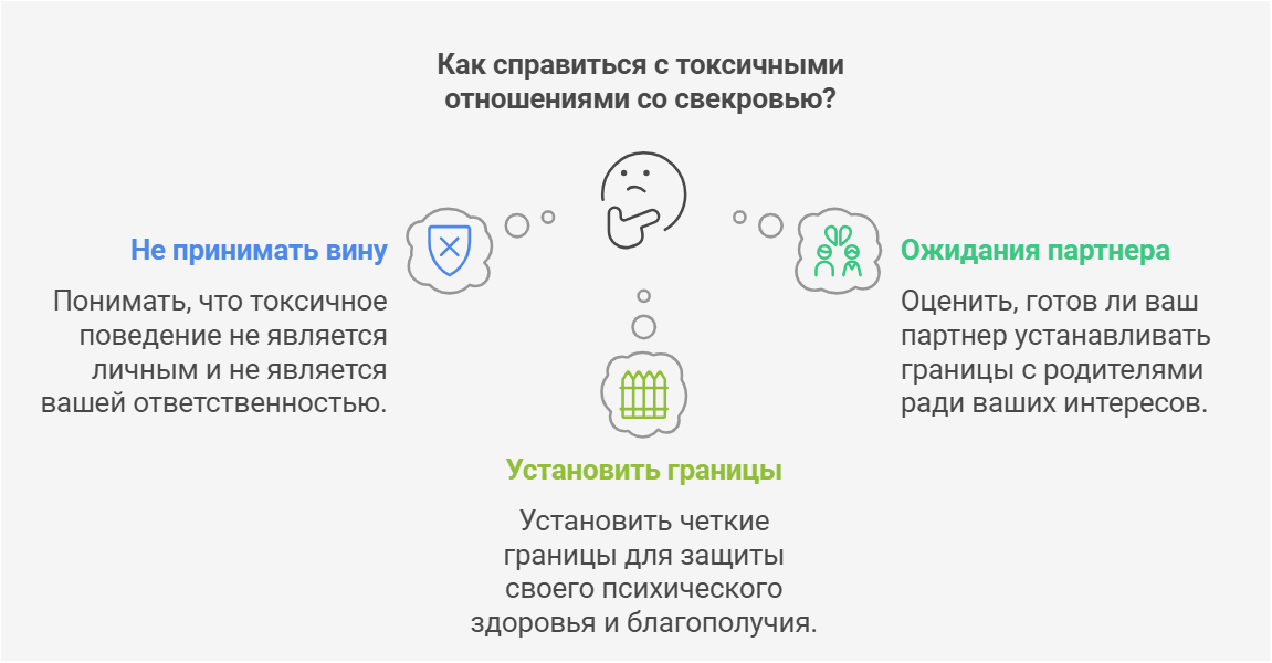 Уроки свекрови с линейкой: чему на самом деле учат нас токсичные отношения