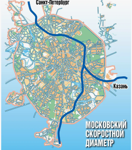 Московский Скоростной Диаметр
