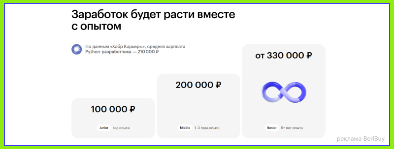 Скиллбокс пайтон разработчик