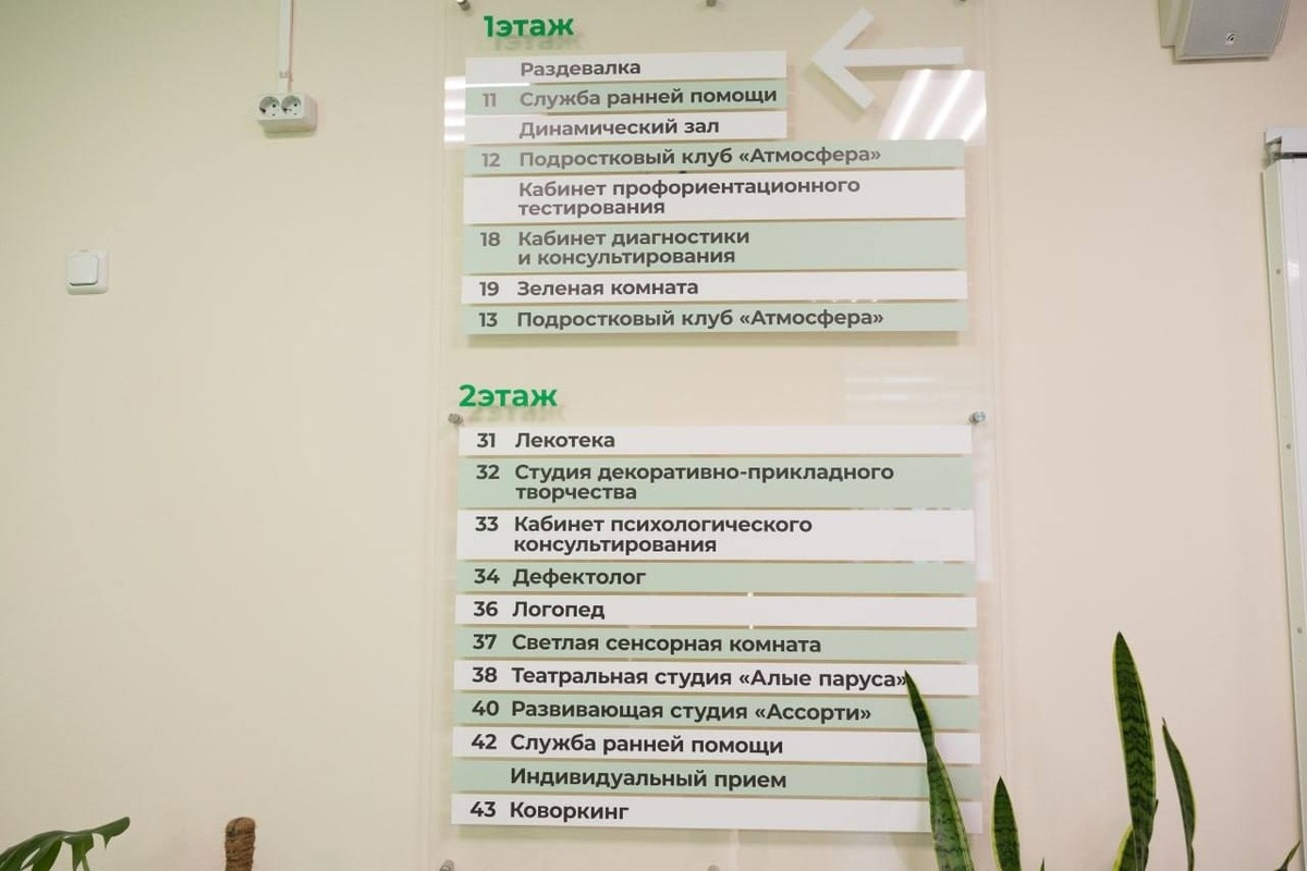     Источник: @shestakovblog