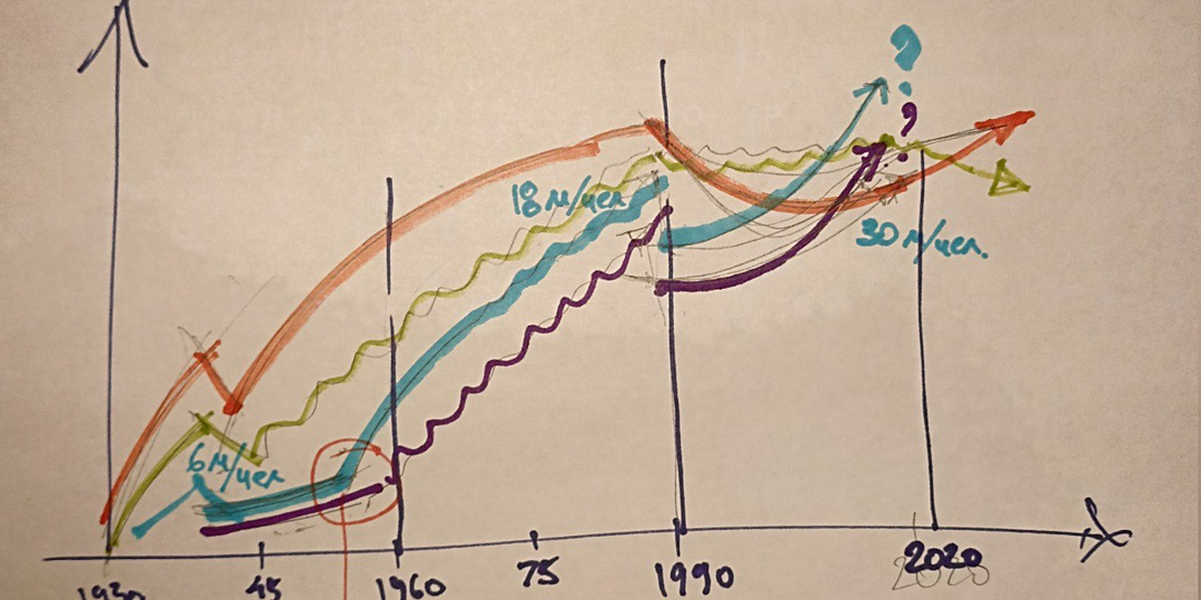 Нормативно-дефицитный город