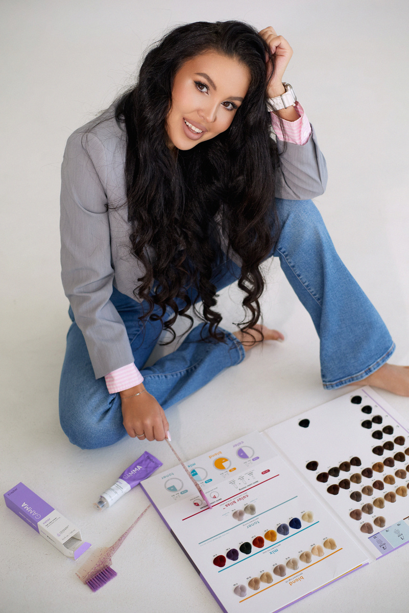 Алеся Теперикова, автор этого канала