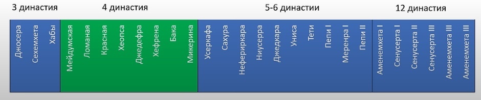 Источник: https://youtu.be/kPCAnF9-Epk