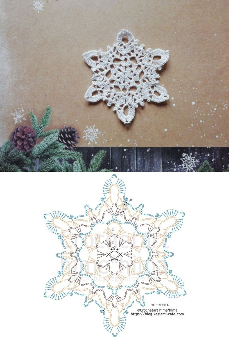 Снежинки @nellielisova, дизайн hime*hima