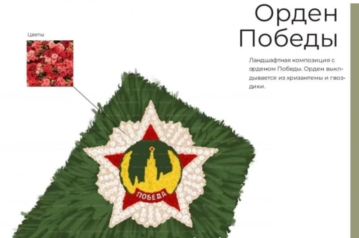    Мэр Омска раскрыл тематику выставки «Флора-2025»