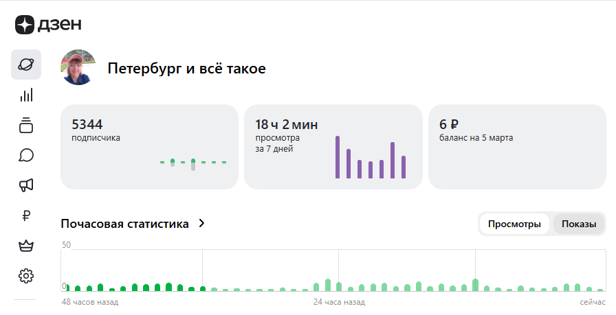 Фото автора
