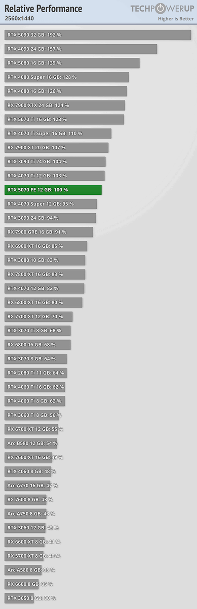    Нажмите для увеличения