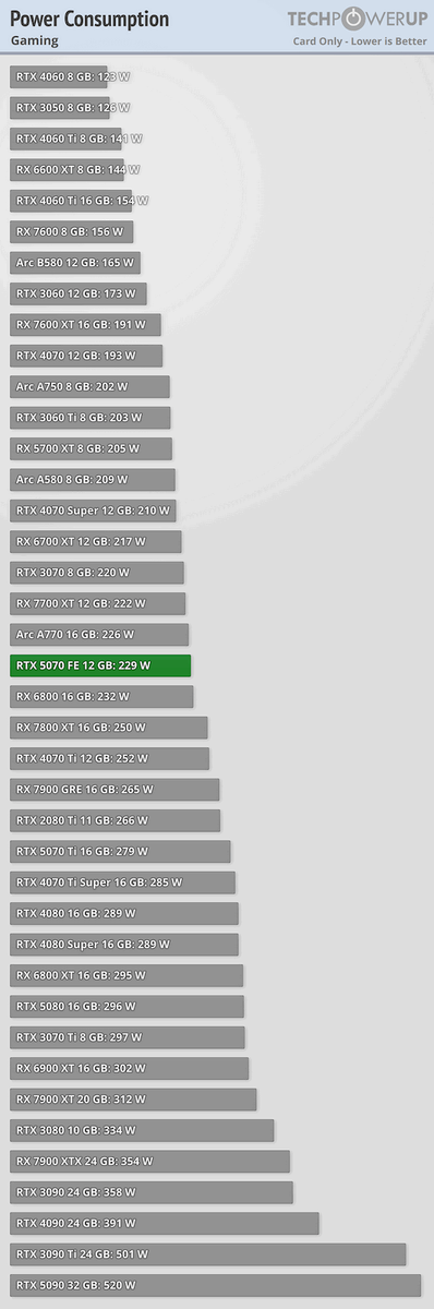    Нажмите для увеличения