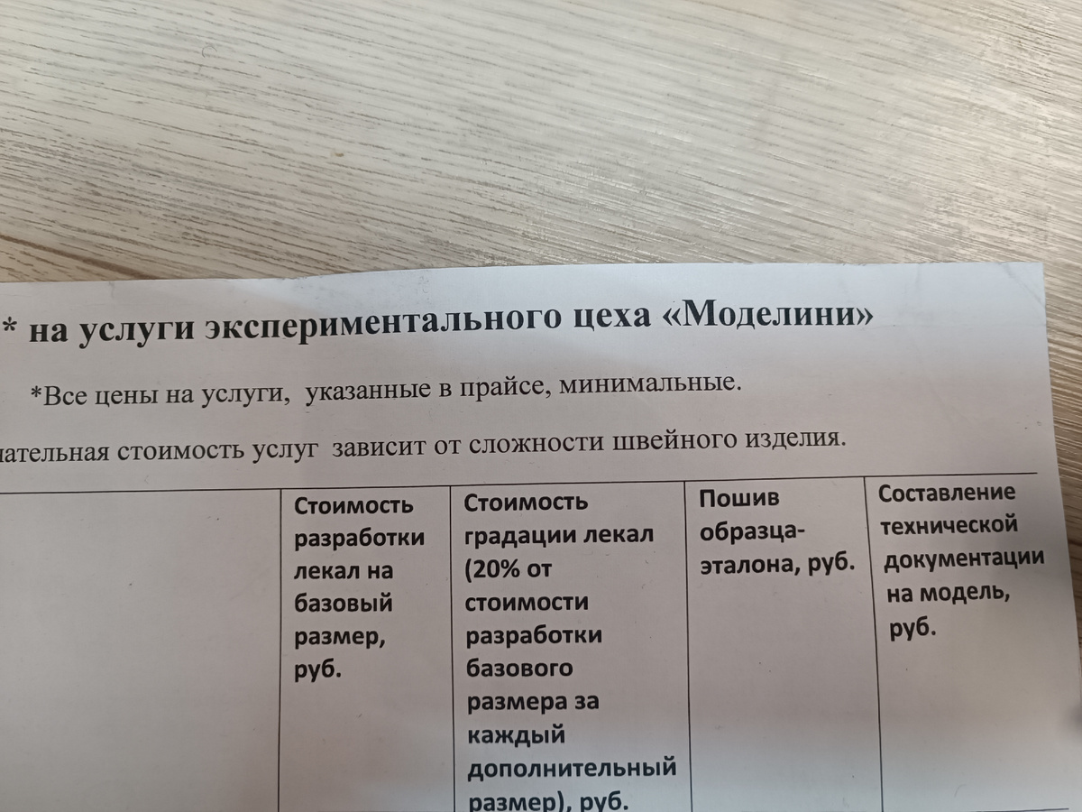 Первый этап проектирования швейного изделия