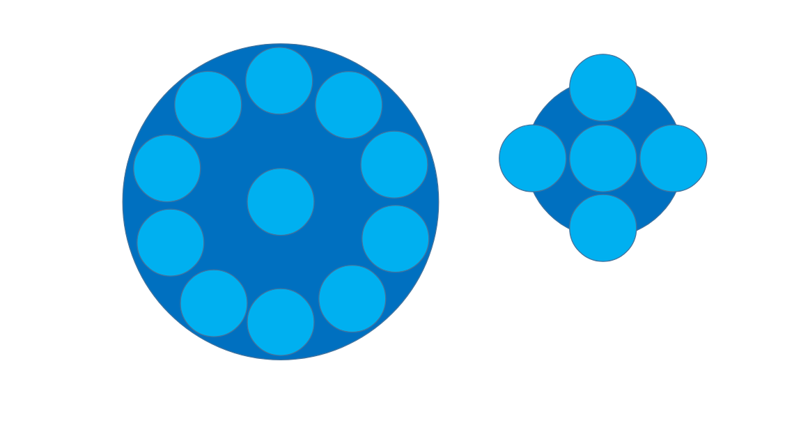 Один из вариантов. Справа расположение двигателей Сатурн-5.