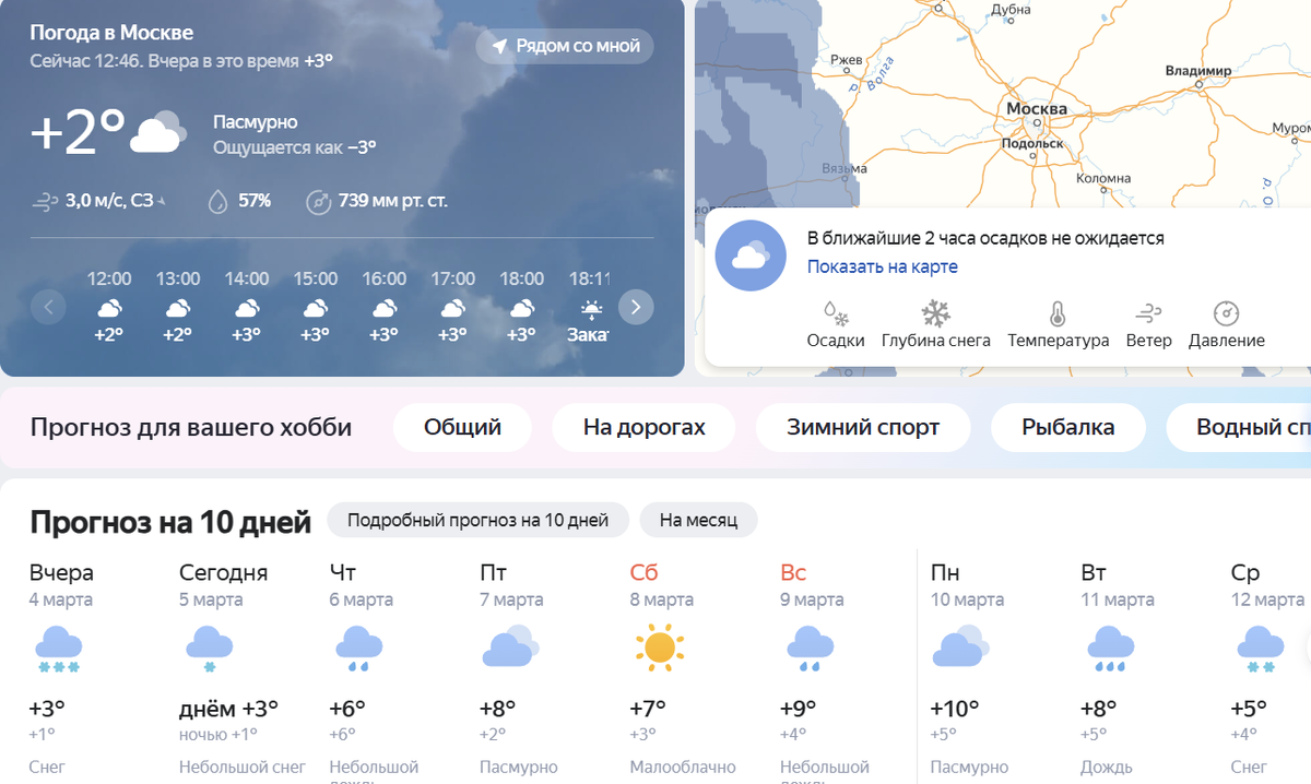 Прогноз погоды