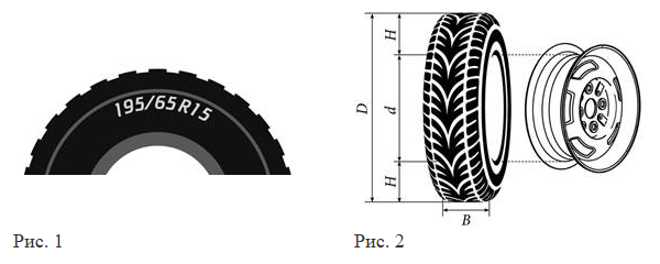 Рисунки к задаче