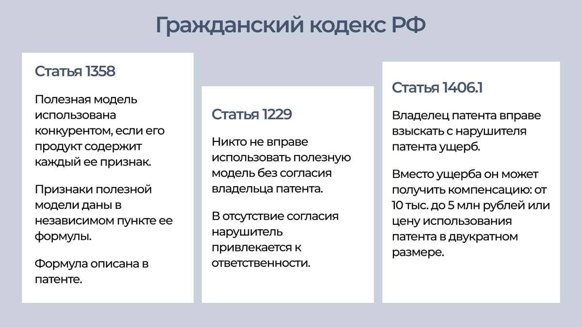 Закон охраняет патент на полезную модель