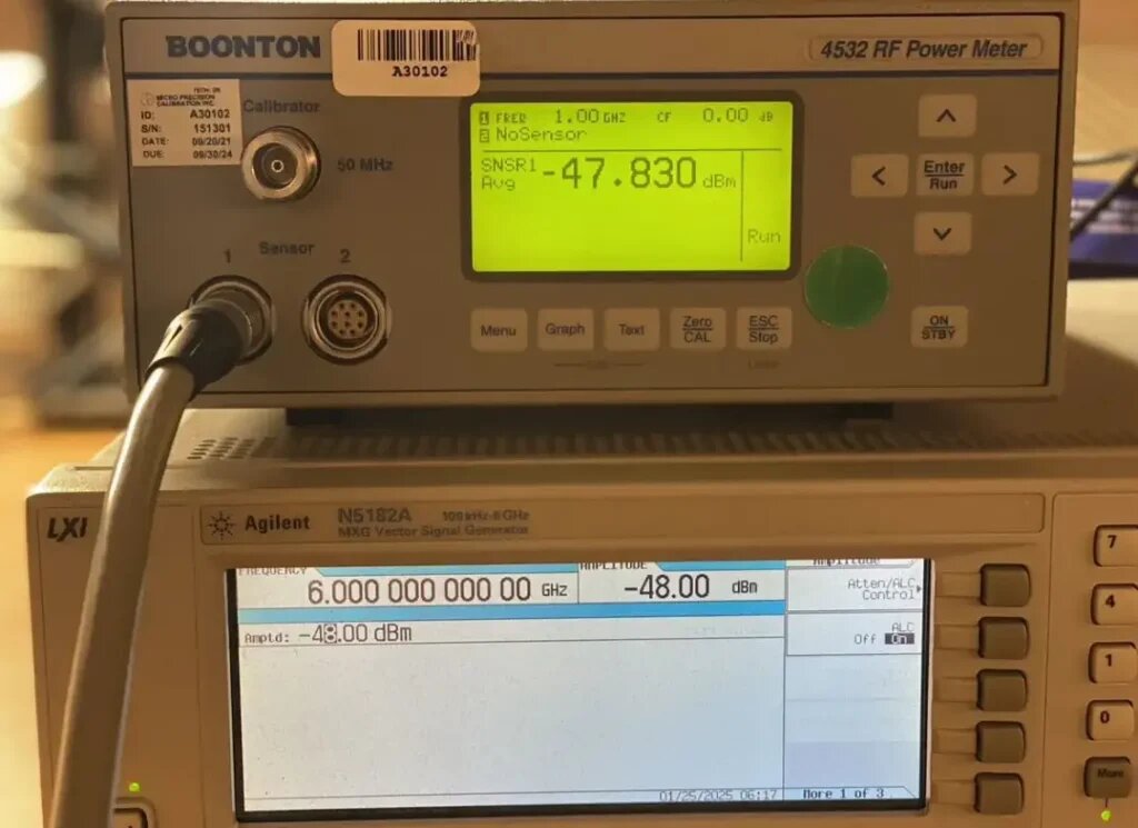 Датчики мощности Boonton — обзор и применение