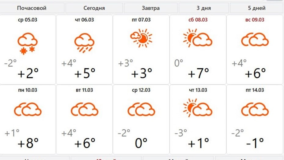    Автор фото: meteovesti.ru