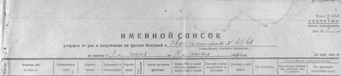 сайт Память народа