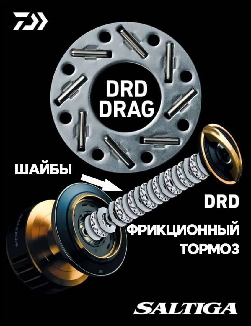 Фрикционный тормоз Daiwa DRD (Drag Rescue Device)