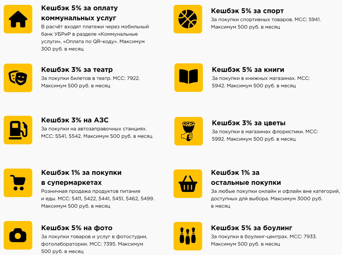 Категории кэшбэк на выбор