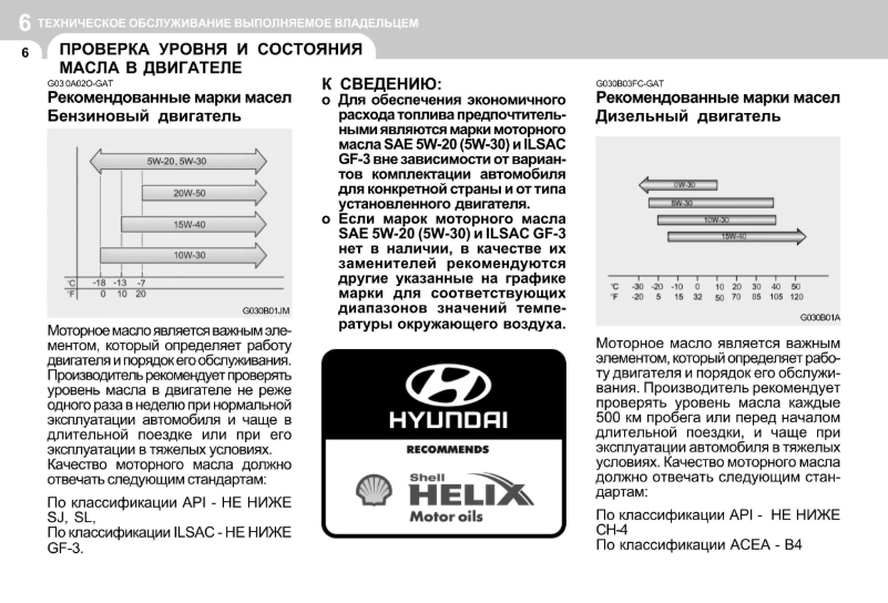 Инструкция по эксплуатации Hyundai (https://www.oil-club.ru/forum/profile/1021-maverick_e/content/?type=forums_topic_post)