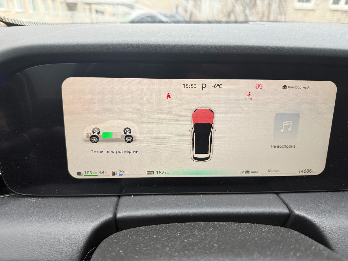 приборная панель неинформативная