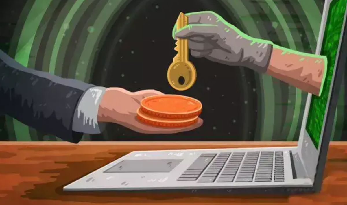 Централизованные биржи