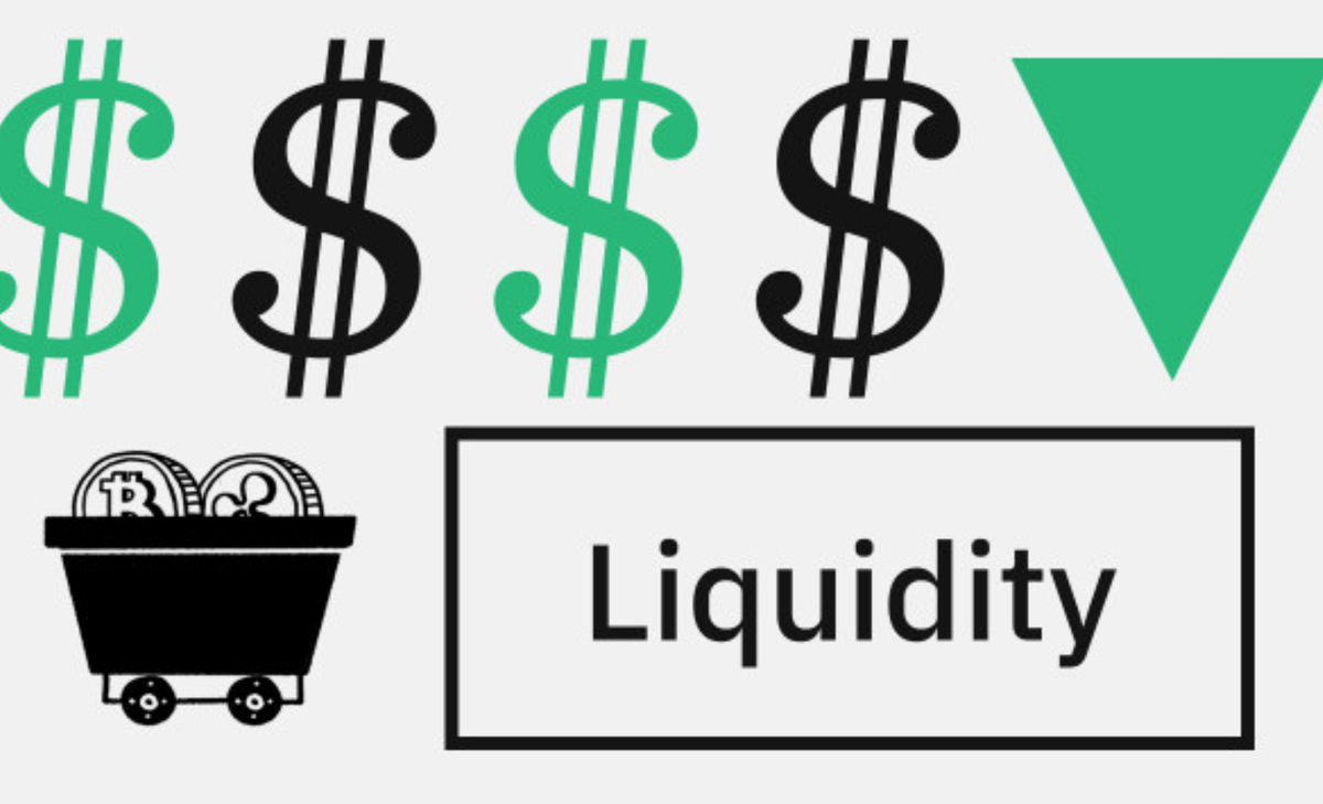 Как анализировать ликвидность криптовалютного актива