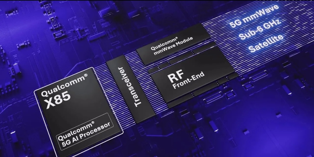 Источник: Qualcomm