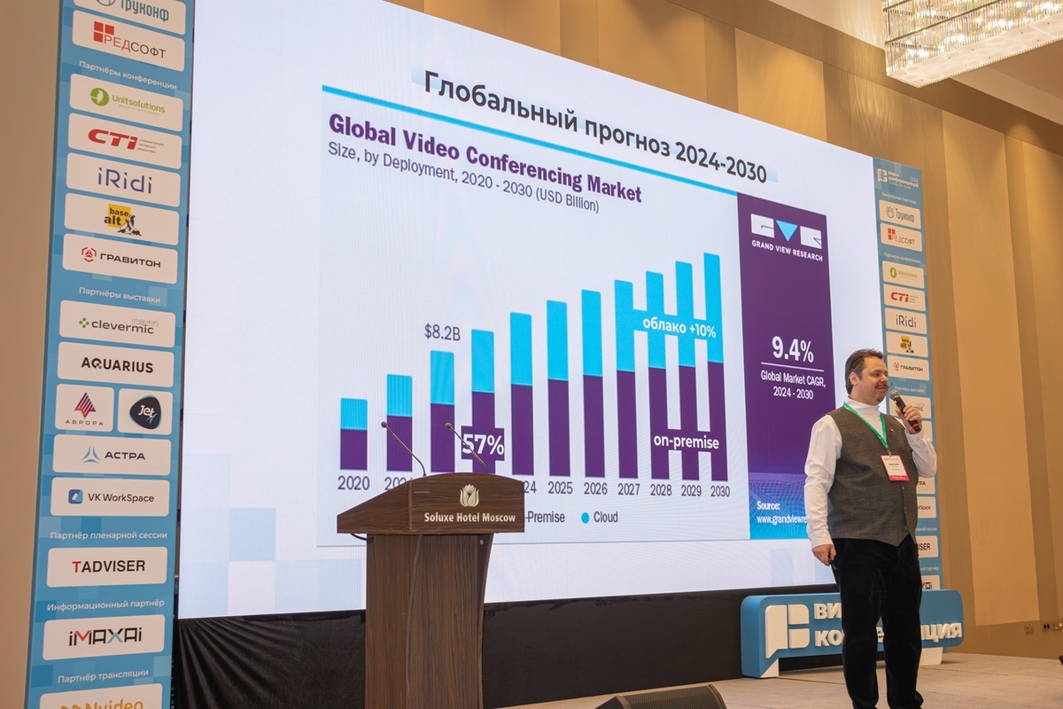 Видео+Конференция 2024, Дмитрий Одинцов