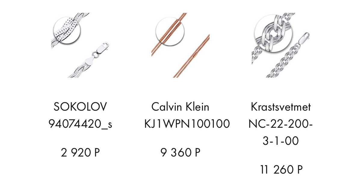 Топ широких цепочек