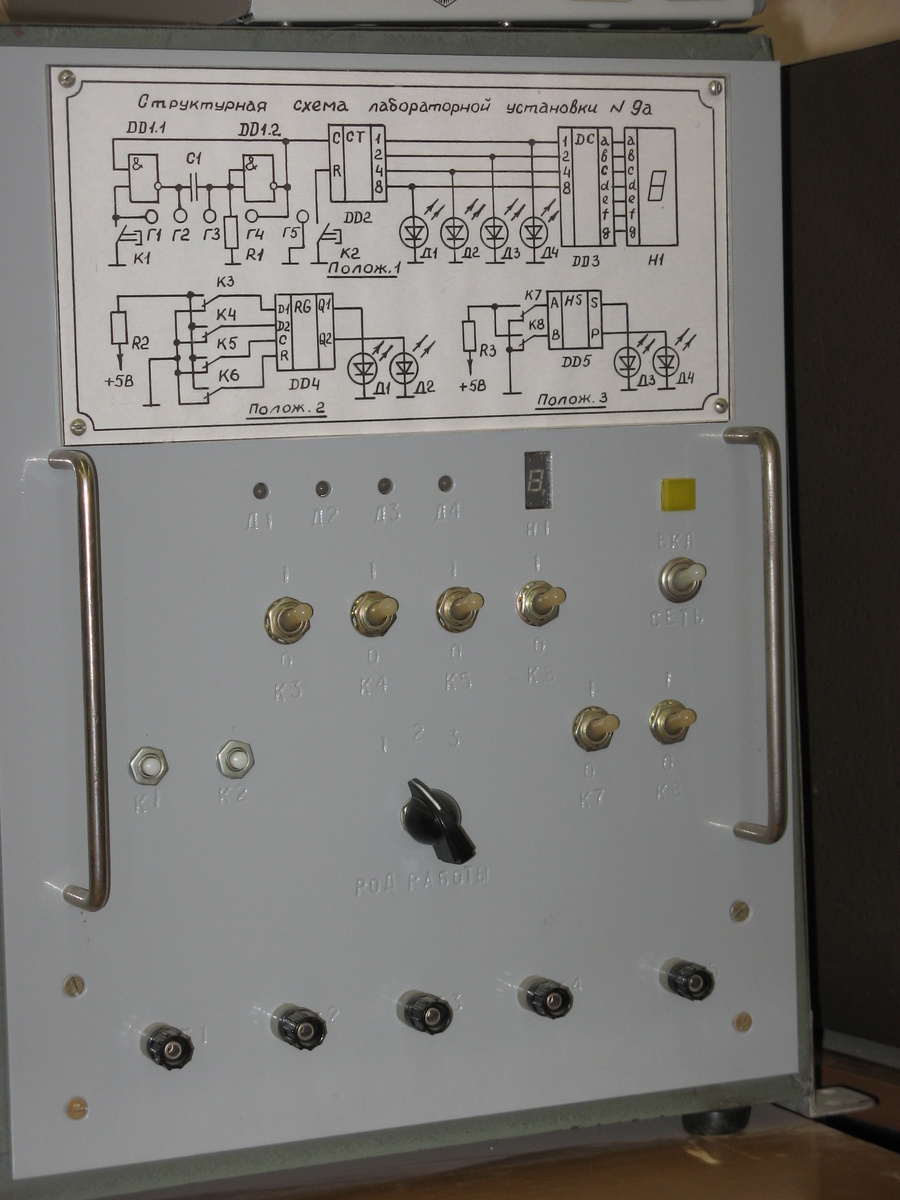 Изучение функциональных элементов цифровой электроники. Триггер, сумматор, счетчик. Фото автора.
